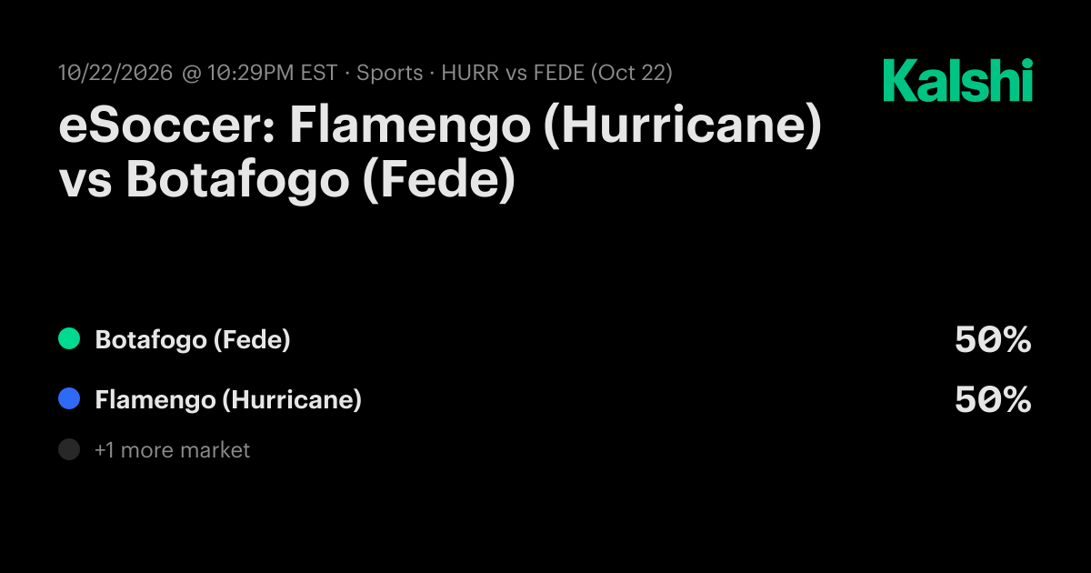 Flamengo (Hurricane) vs. Botafogo (Fede) Oct 22: Final Score & Market ...