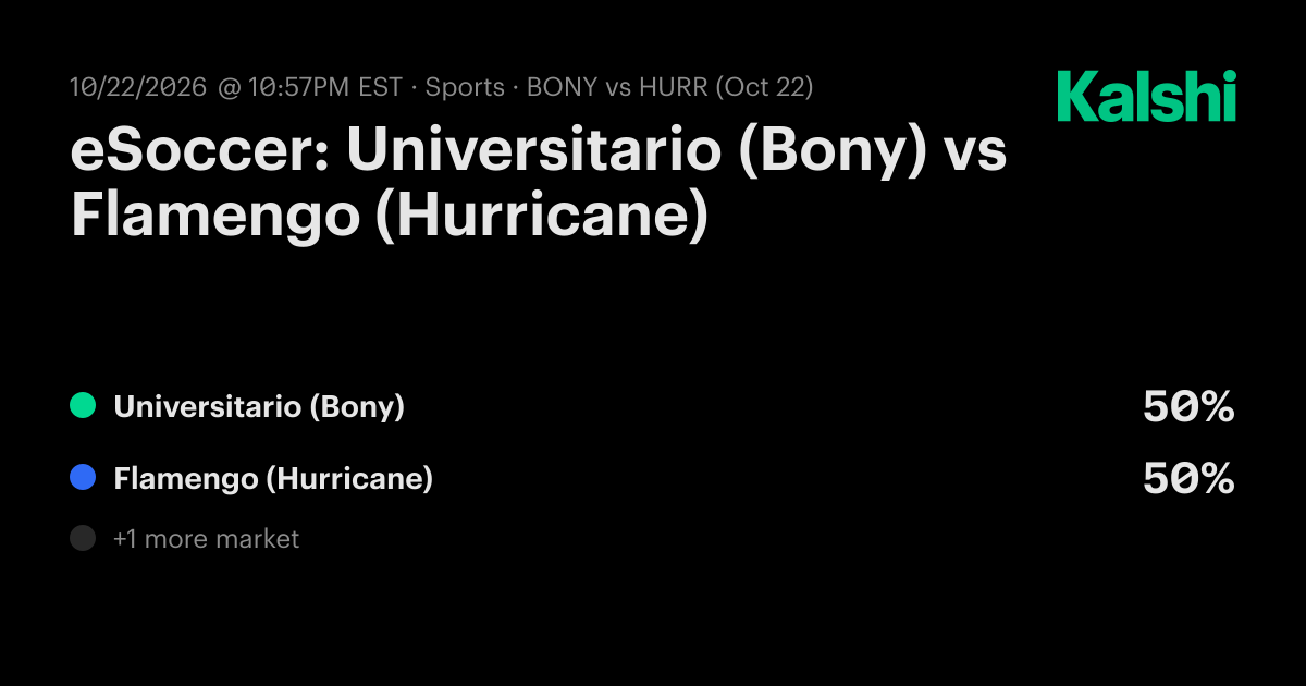 Universitario (Bony) vs. Flamengo (Hurricane) Oct 22: Final Score ...