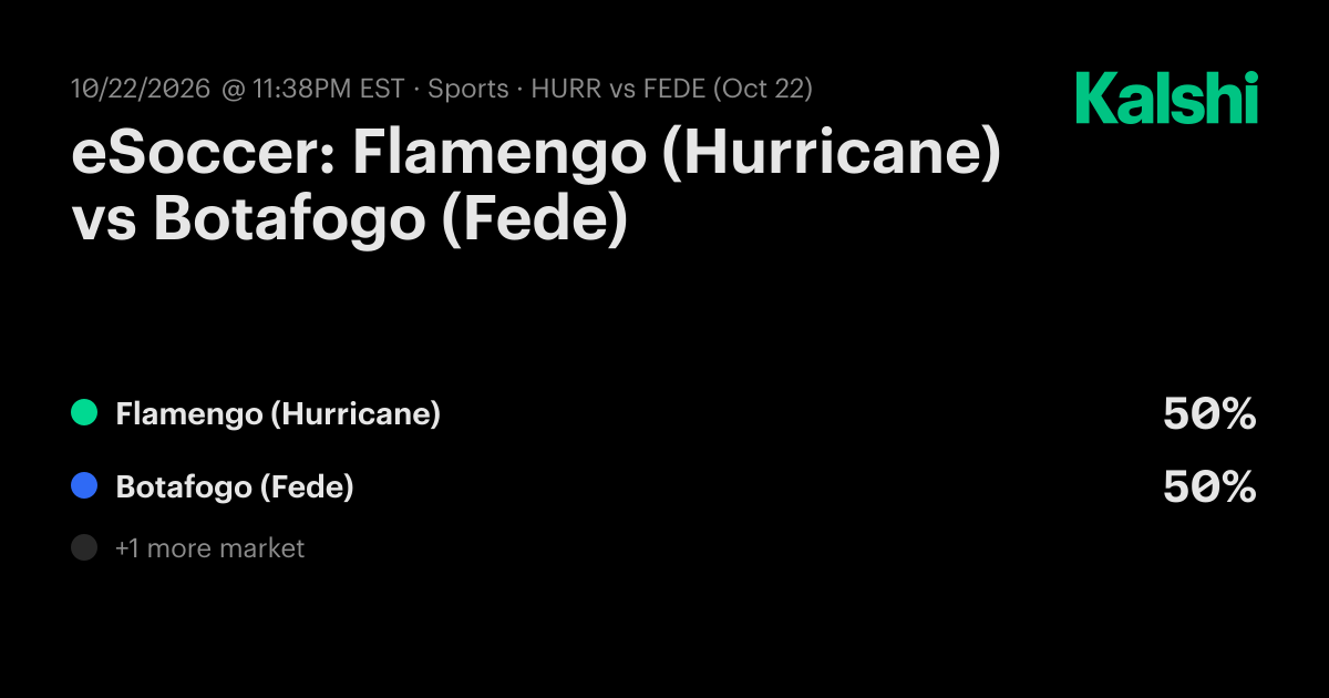 Flamengo (Hurricane) vs. Botafogo (Fede) Oct 22: Final Score & Market ...