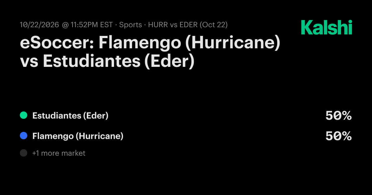 Flamengo (Hurricane) vs. Estudiantes (Eder) Oct 22: Final Score ...