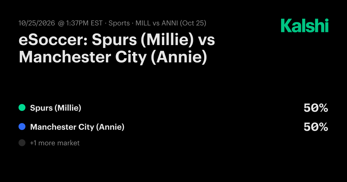 Spurs (Millie) vs. Manchester City (Annie) Oct 25: Final Score & Market ...