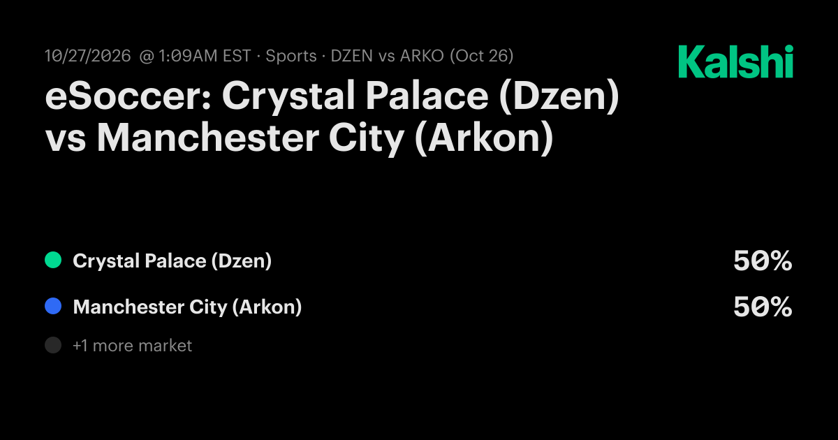 Crystal Palace (Dzen) vs. Manchester City (Arkon) Oct 26: Final Score ...