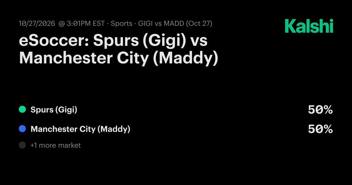 Spurs (Gigi) vs. Manchester City (Maddy) Odds & Prediction, Oct 27 | Kalshi