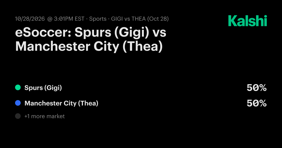 Spurs (Gigi) vs. Manchester City (Thea) Oct 28: Final Score & Market ...