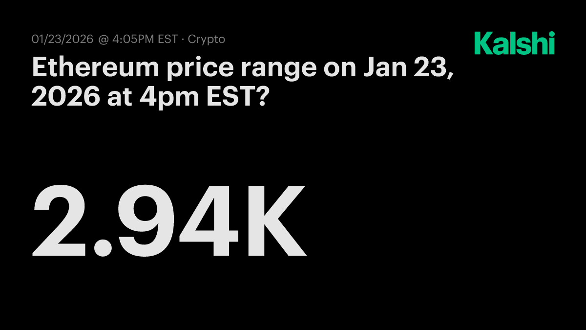 Ethereum price range today at 4pm EST? Odds & Predictions 2026