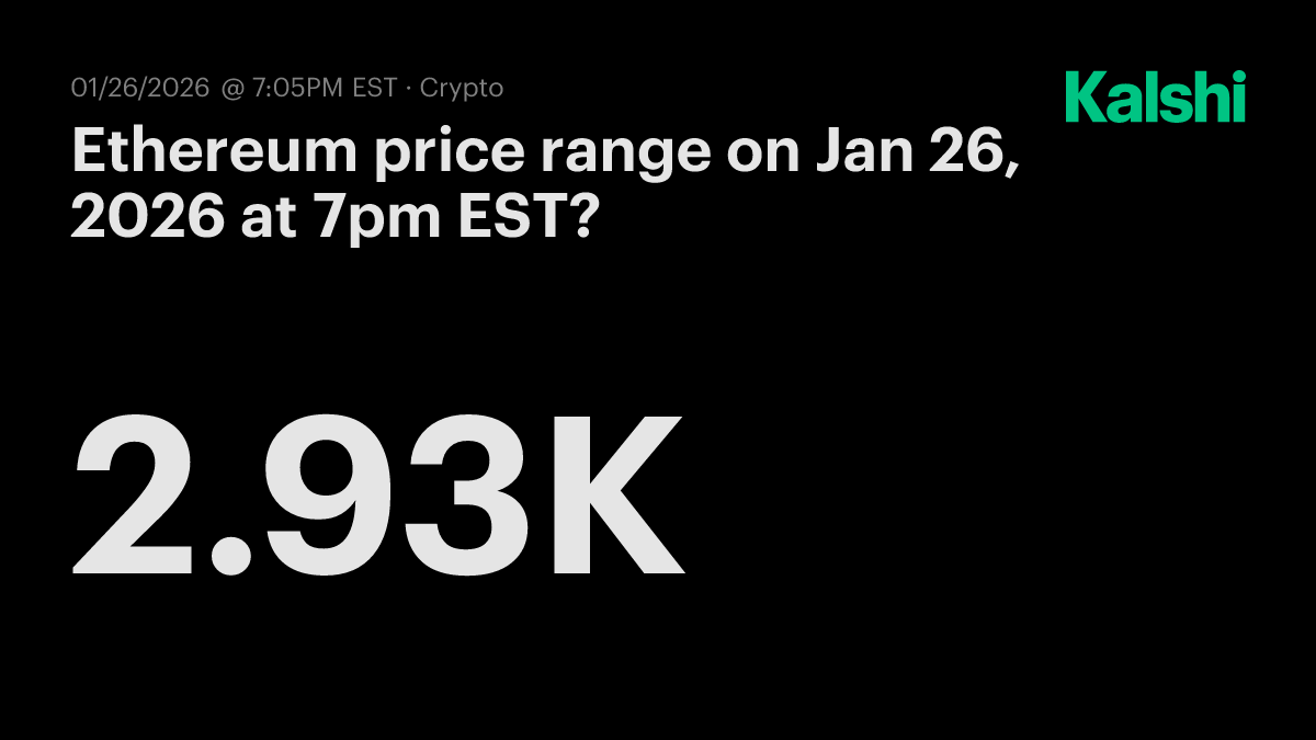 Ethereum price range today at 7pm EST? Odds & Predictions 2026