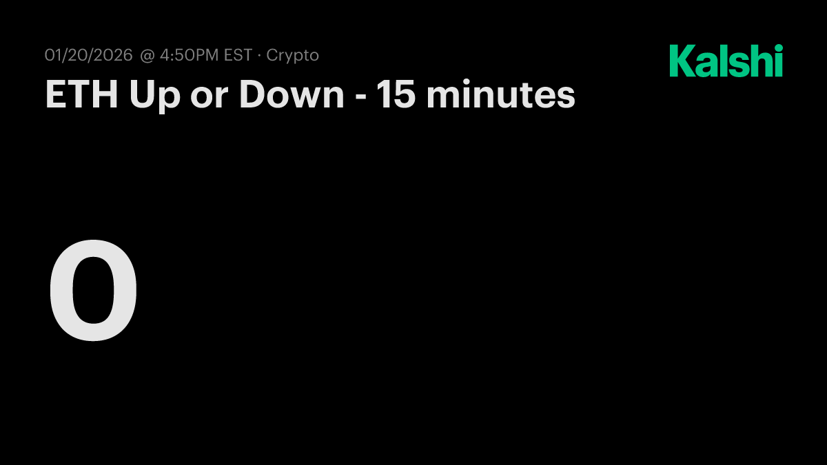 ETH Up or Down - 15 minutes Odds & Predictions