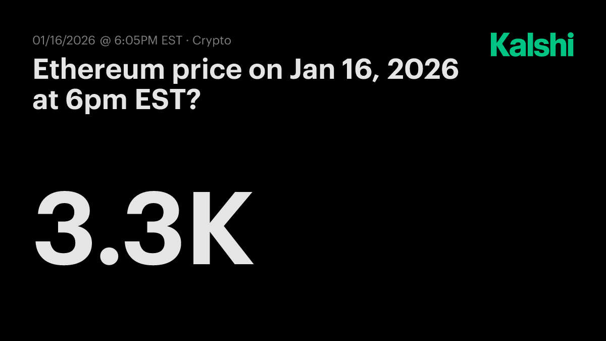 Ethereum price today at 6pm EST? Odds & Predictions 2026
