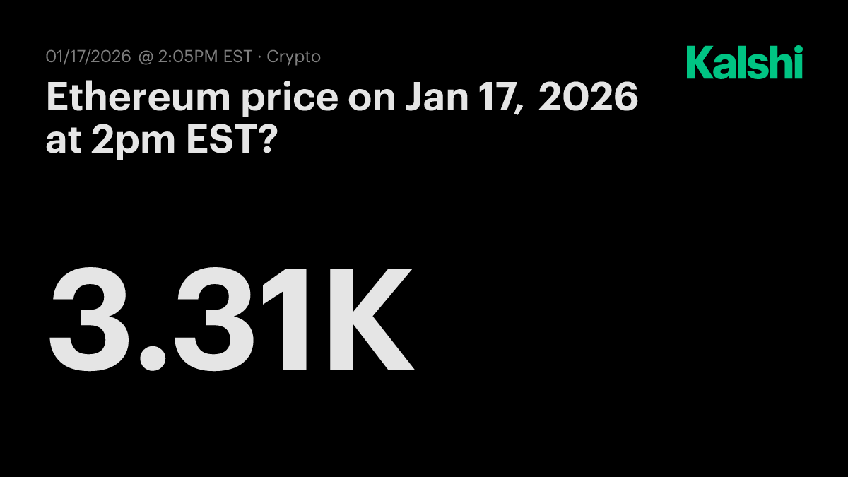 Ethereum price today at 2pm EST? Odds & Predictions 2026