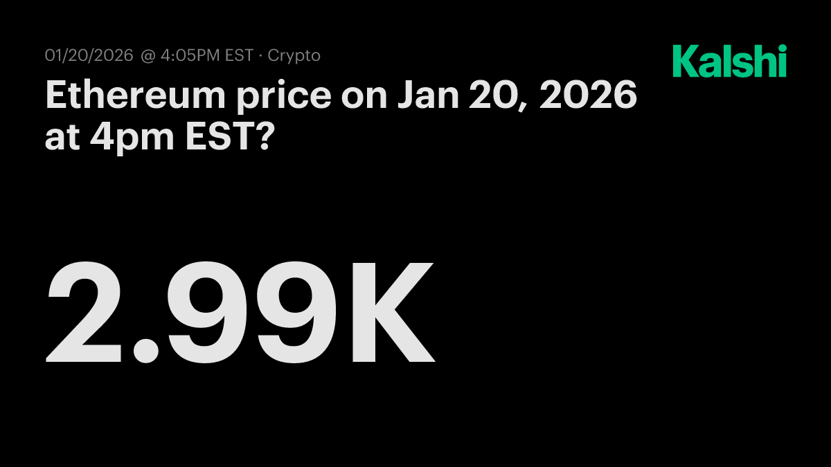 Ethereum price today at 4pm EST? Odds & Predictions 2026