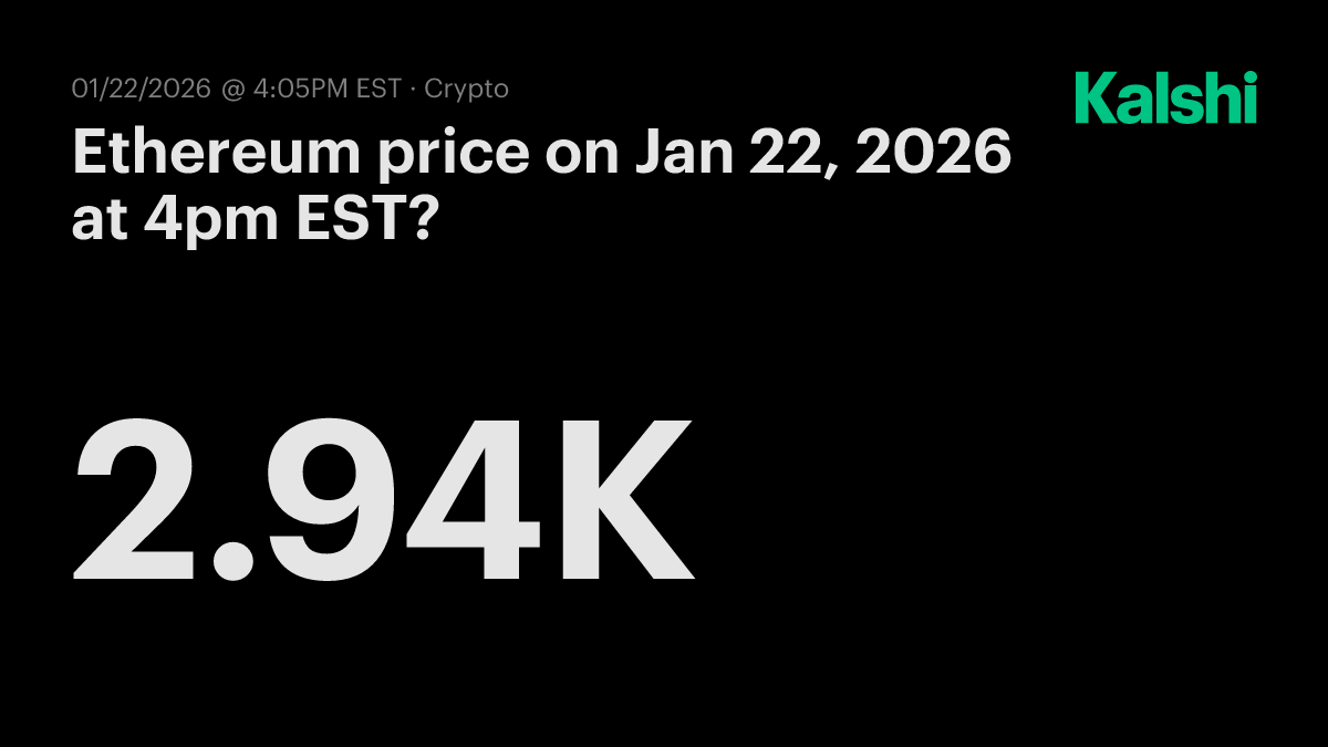 Ethereum price today at 4pm EST? Odds & Predictions 2026