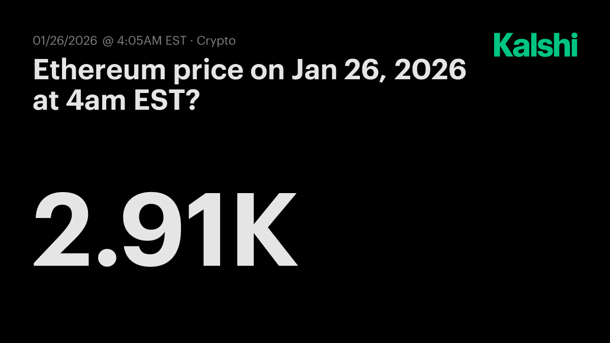 Ethereum price today at 4am EST? Odds & Predictions 2026