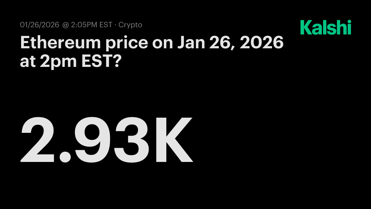 Ethereum price today at 2pm EST? Odds & Predictions 2026