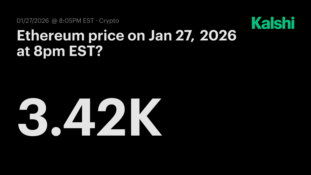 Ethereum price today at 8pm EST? Odds & Predictions 2026