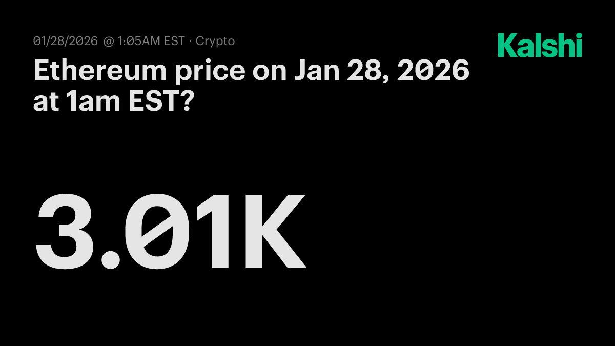 Ethereum price today at 1am EST? Odds & Predictions 2026