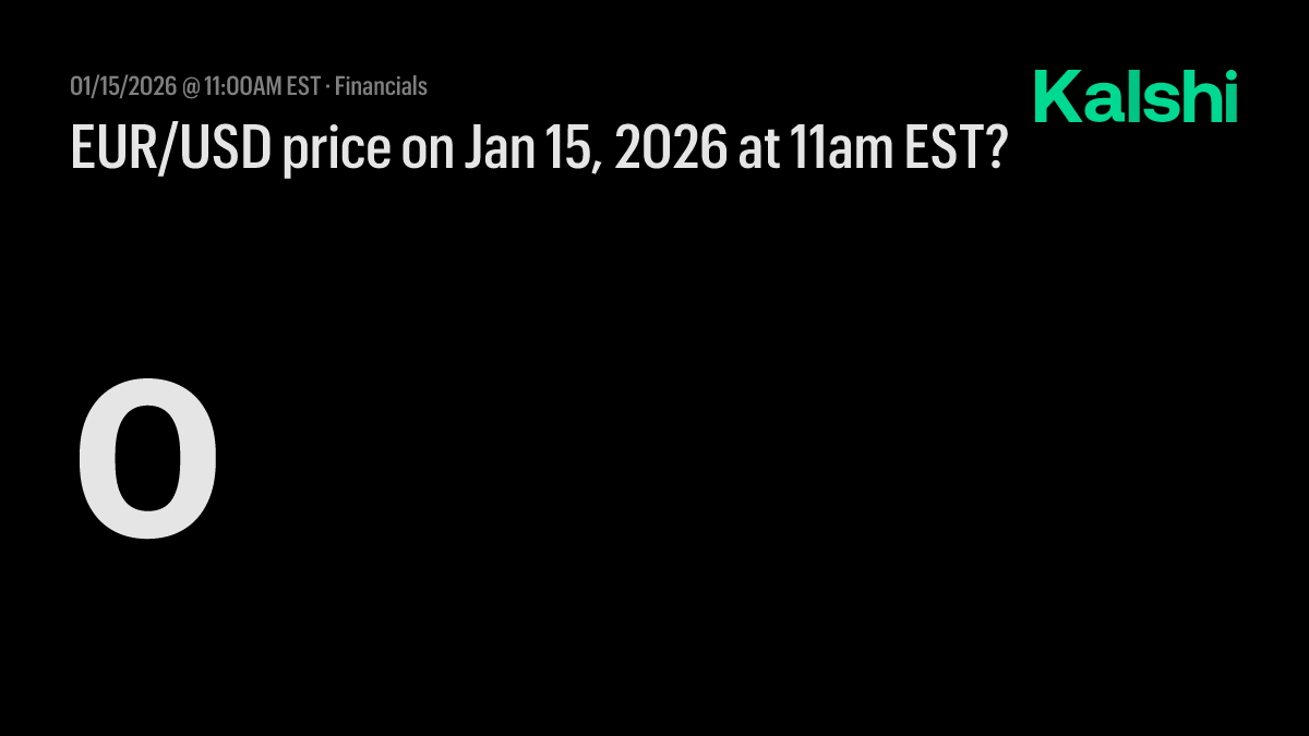 EUR/USD price today at 11am EST? Odds & Predictions 2026