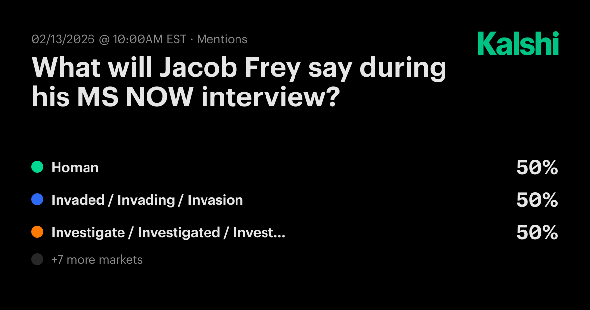 What will Jacob Frey say during his MS NOW interview? Odds ...