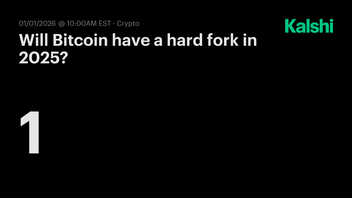 Will Bitcoin have a hard fork in 2025? Odds & Predictions