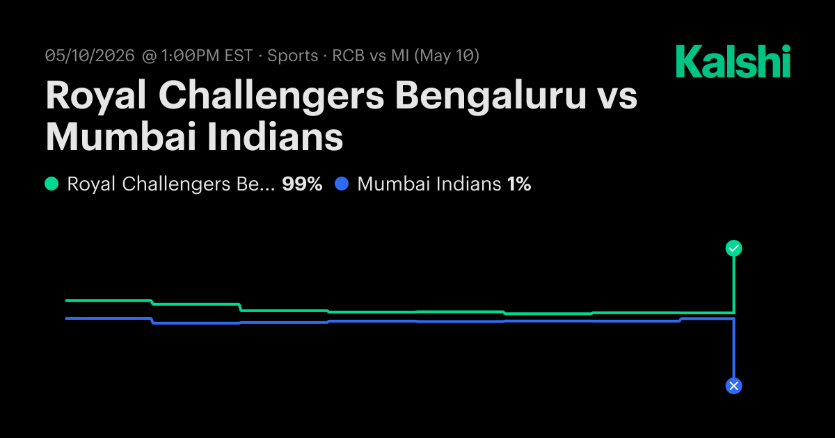 royal-challengers-bengaluru-vs-mumbai-indians-ipl-odds-predictions