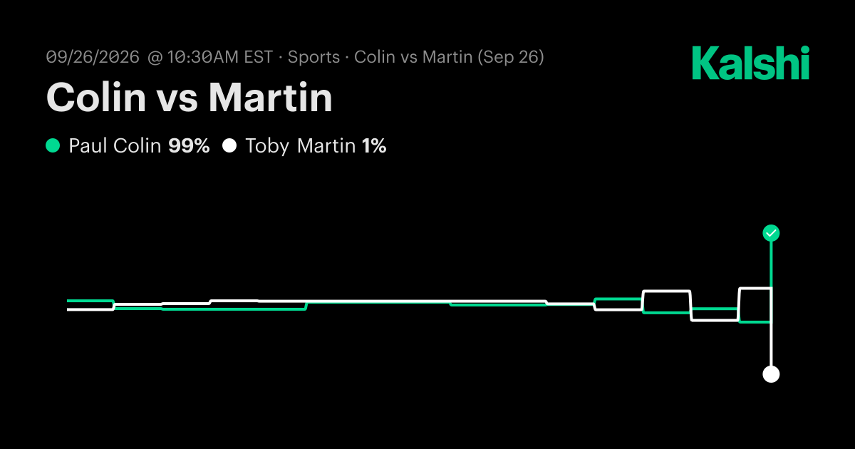 Paul Colin vs. Toby Martin Sep 26: Final Score & Market Recap | Kalshi