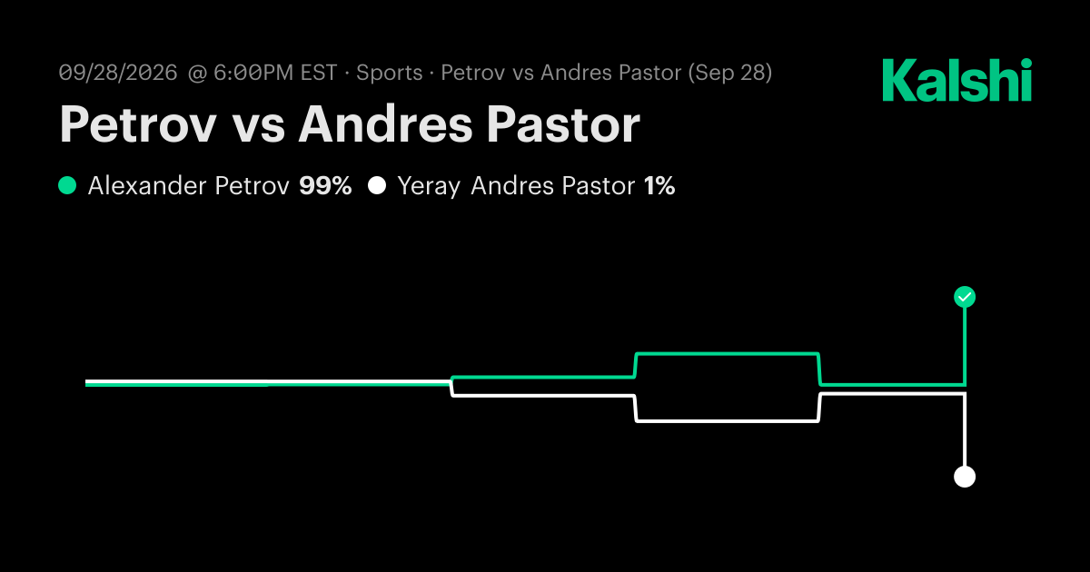 Petrov vs Andres Pastor M25 Zaragoza · Round of 16 Odds & Predictions