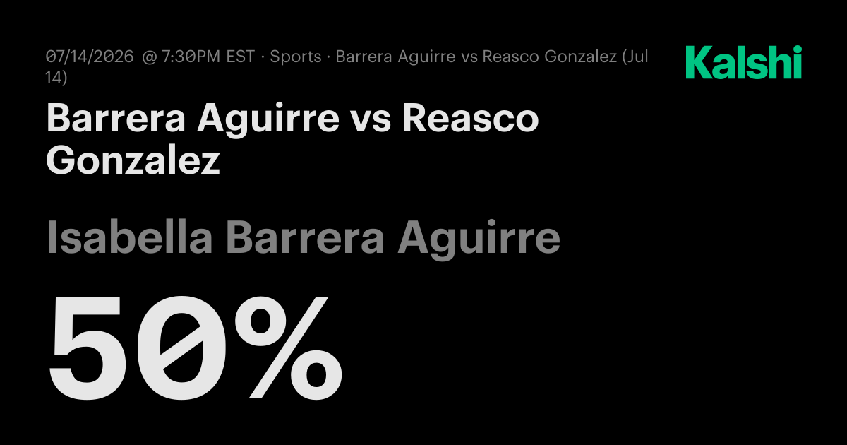 Barrera Aguirre vs Reasco Gonzalez W35 Sao Paulo · Round of 32 Odds ...