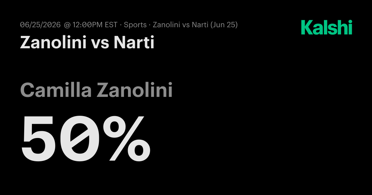Zanolini vs Narti W15 Alkmaar · Round of 16 Odds & Predictions