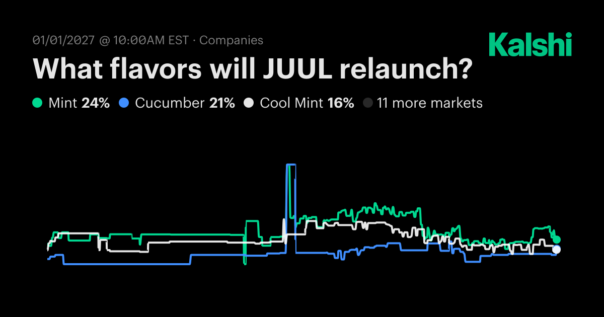 elf bar vape uk Juul Suspends Sales of Flavored Vapes and Signs Settlement to Stop  Marketing to Youth main image 0