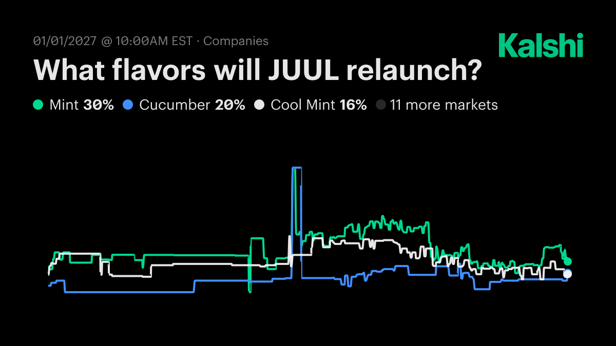 elf bar vape uk Juul halts sales of fruit, dessert flavors for e-cigarettes main image 1