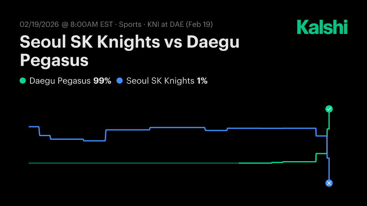 KBL 경기 관련 이미지