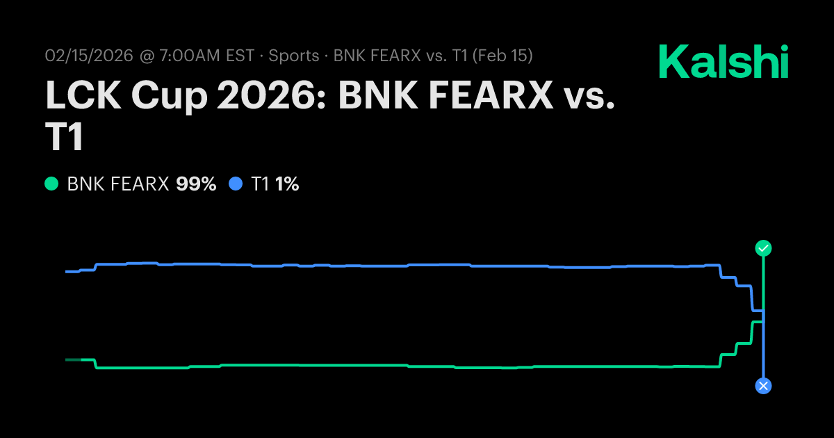 BNK FEARX vs T1 예측/오즈 관련 이미지