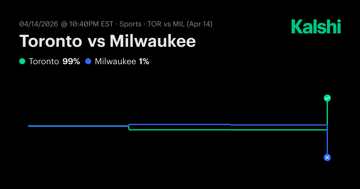Toronto vs Milwaukee Pro Baseball Odds & Predictions