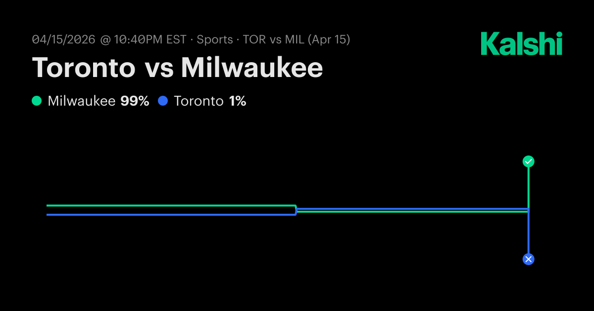 Toronto vs Milwaukee Pro Baseball Odds & Predictions