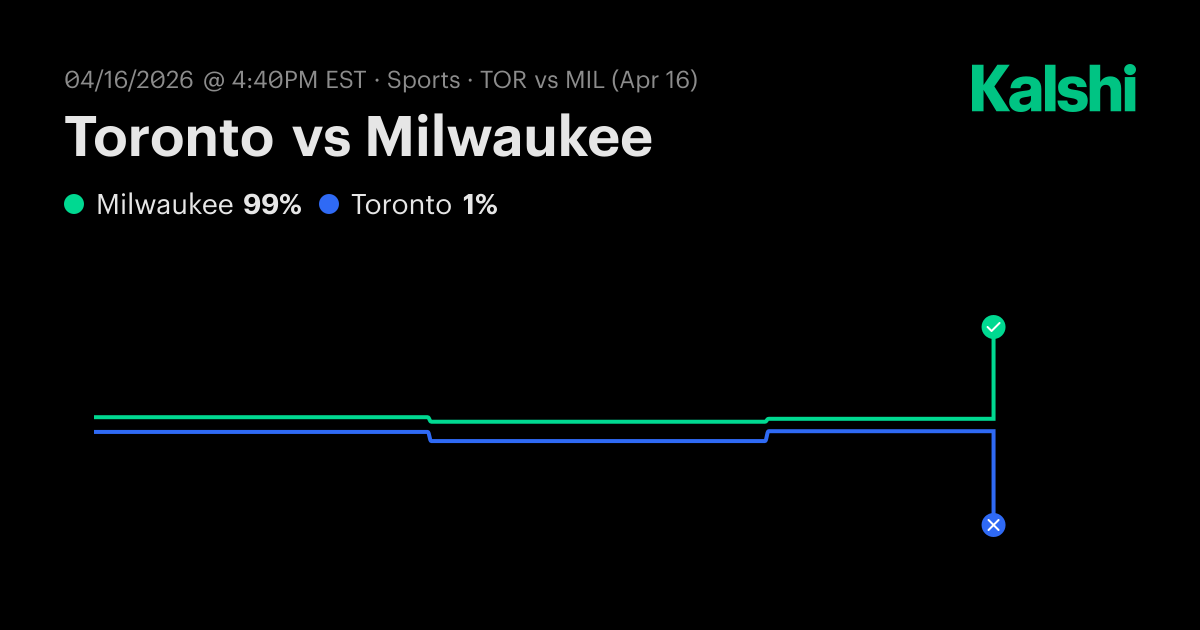 Toronto vs Milwaukee Pro Baseball Odds & Predictions
