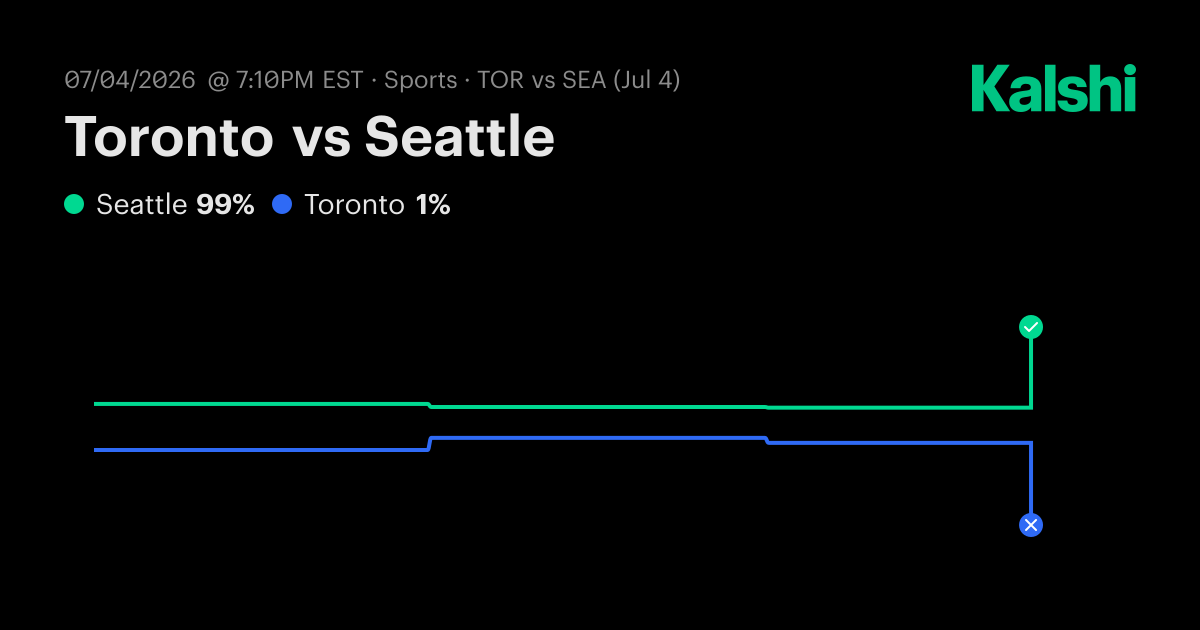 Toronto vs Seattle Pro Baseball Odds & Predictions