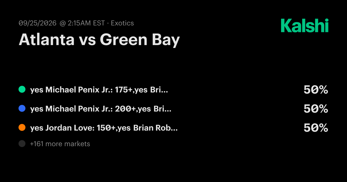 Atlanta vs Green Bay Odds & Predictions