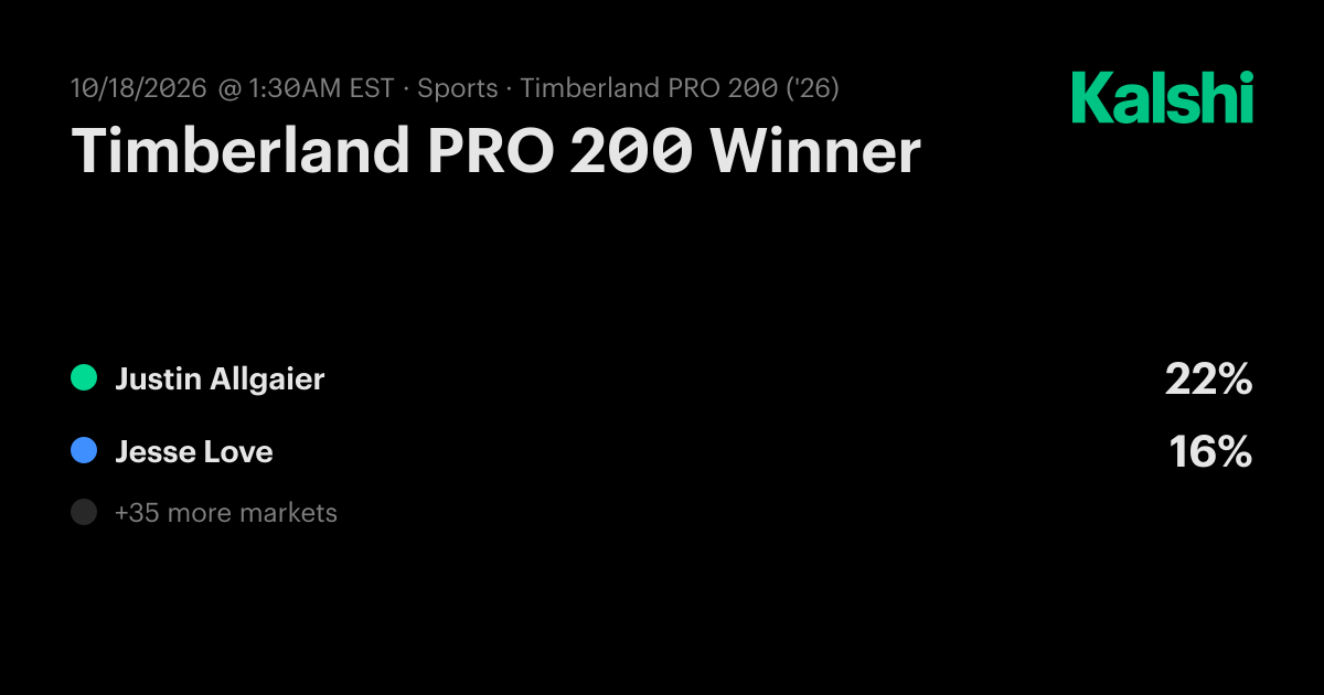 Timberland PRO 200 Winner? NASCAR O'Reilly Auto Parts Series Odds ...