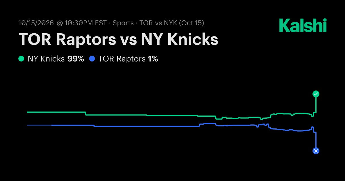 TOR Raptors vs NY Knicks NBA Preseason Odds & Predictions