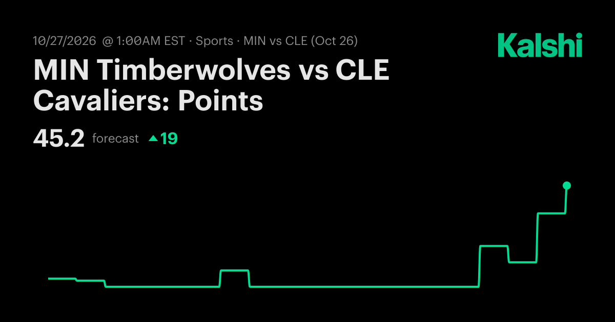 MIN Timberwolves vs CLE Cavaliers: Points NBA Odds & Predictions