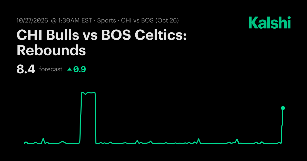 CHI Bulls vs BOS Celtics: Rebounds NBA Odds & Predictions