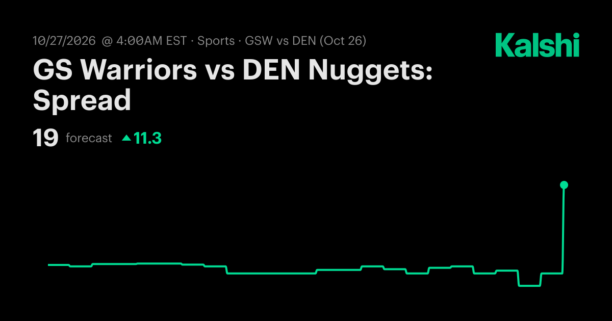 GS Warriors vs DEN Nuggets: Spread NBA Odds & Predictions