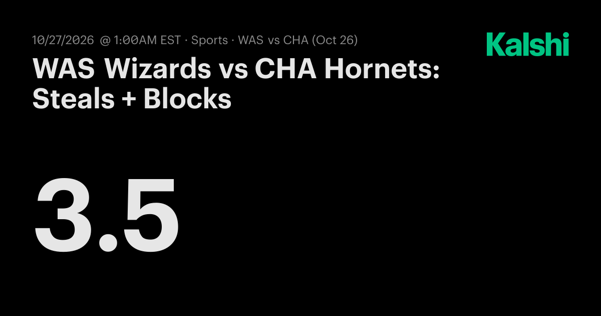 WAS Wizards vs CHA Hornets: Steals + Blocks NBA Odds & Predictions