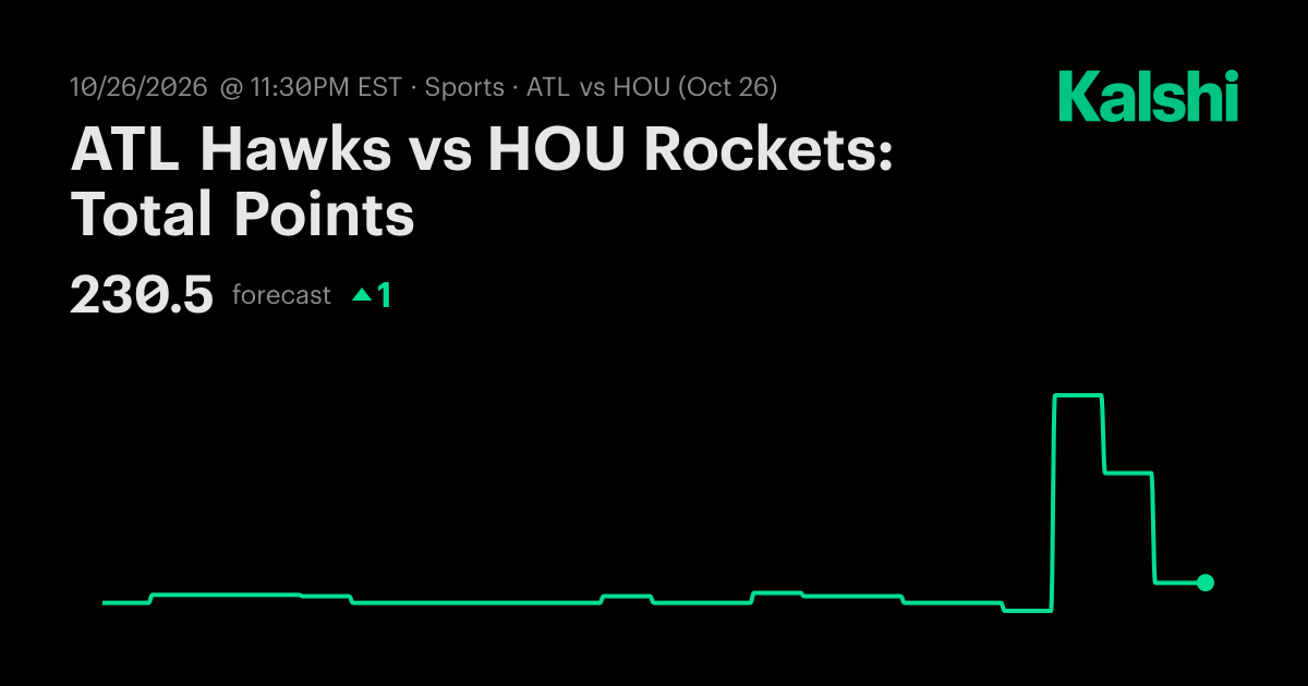 ATL Hawks vs HOU Rockets: Total Points NBA Odds & Predictions