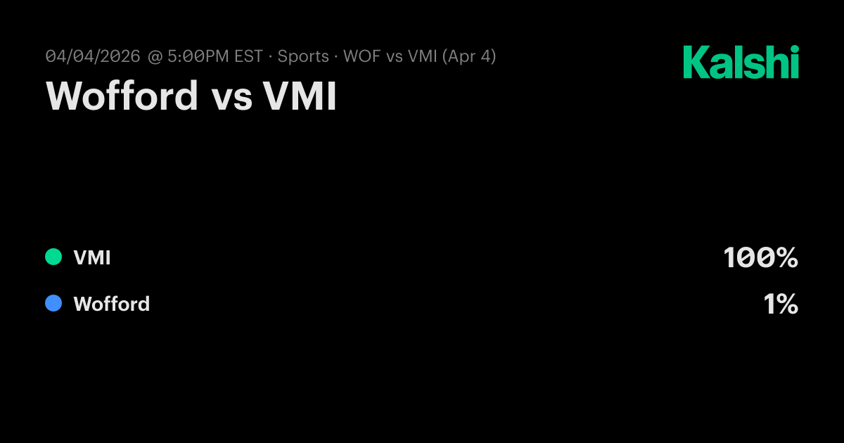 Wofford vs VMI College Baseball Odds & Predictions