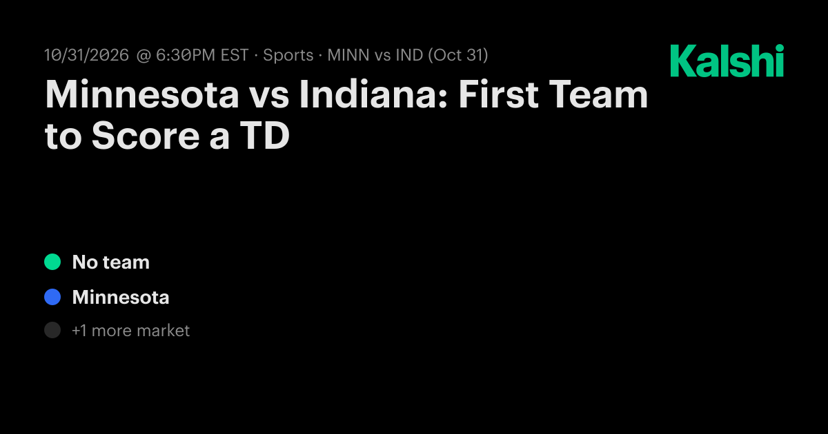 Minnesota vs Indiana: First Team to Score a TD NCAA Football Odds ...