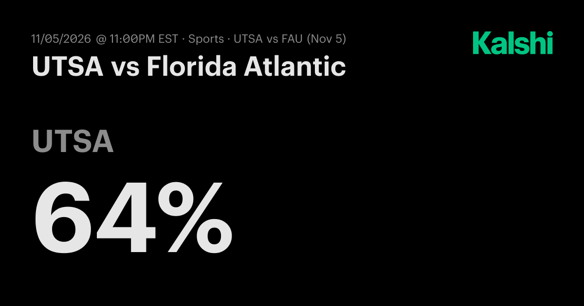 UTSA vs. Florida Atlantic Odds & Prediction, Nov 5 | Kalshi