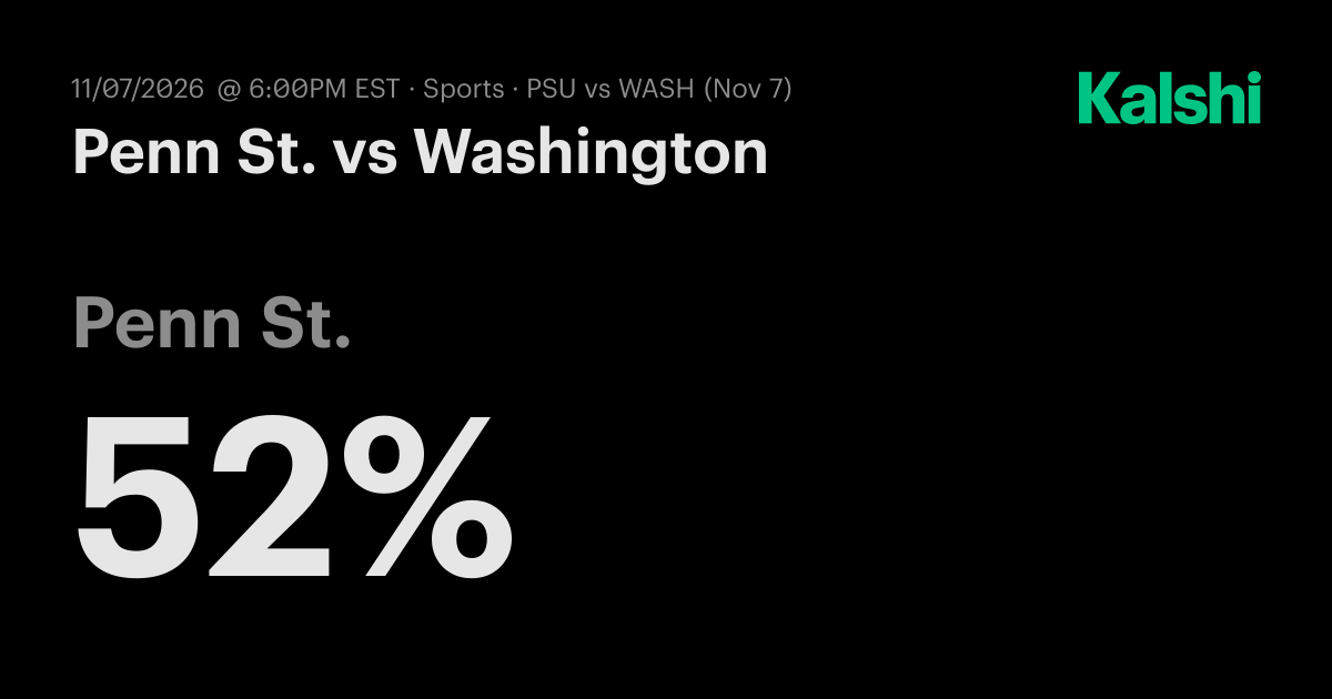 Penn State vs. Washington Odds & Prediction, Nov 7 | Kalshi