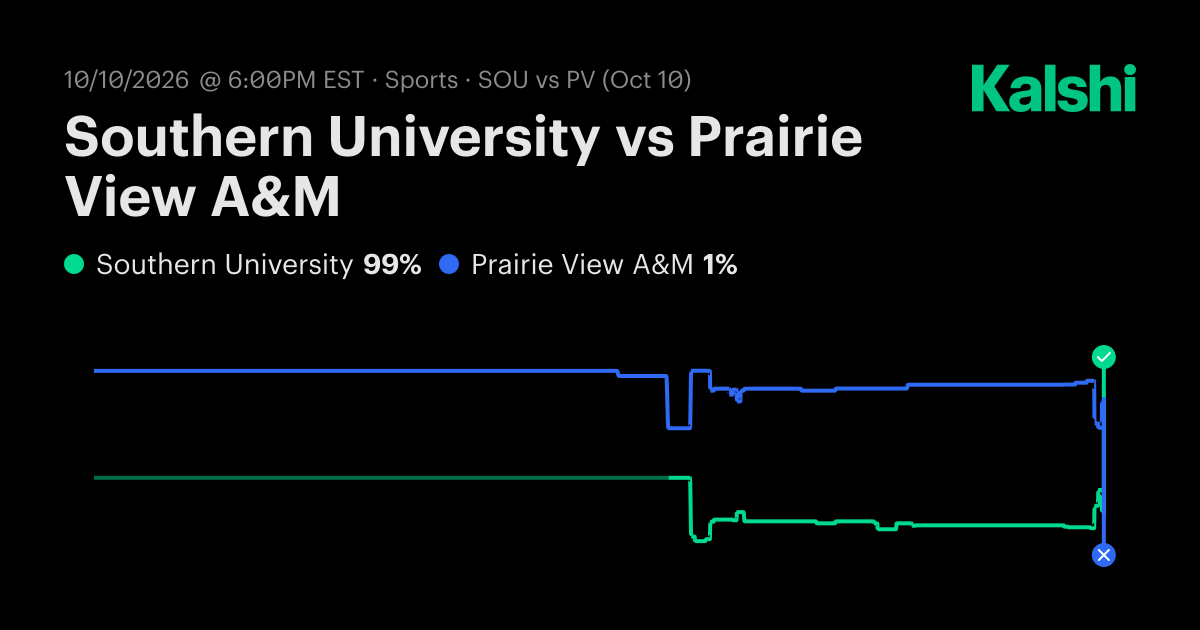 Southern University vs. Prairie View A&M Oct 10: Final Score & Market ...