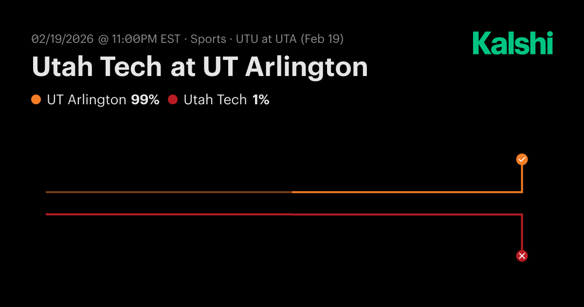 Utah Tech vs UT Arlington NCAAMB Odds & Predictions