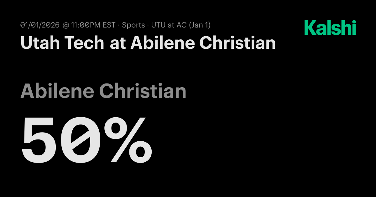 Utah Tech at Abilene Christian College Basketball (M) Odds & Predictions